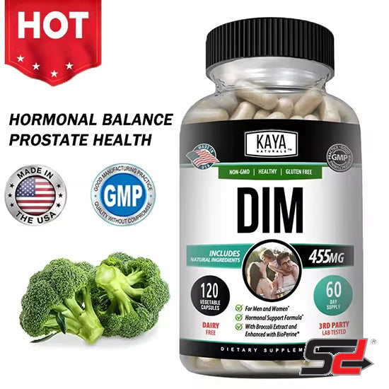 DIM, Diindolyl methane