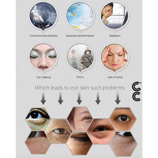 Beauty Eyes Serum (10 vials per order) for Anti Puffiness Dark Circles Fine Lines Removal Moisturising Firming Eye Cream