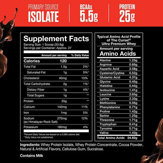 JNZ Sport | The Curse! Ultra Premium Whey Protein