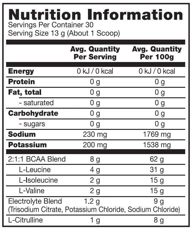 BCAA Boost - Supplements Direct®