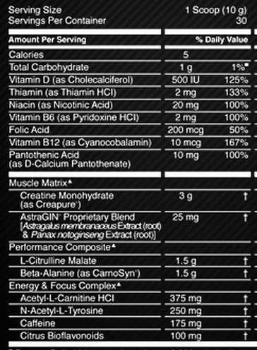 Gold Standard Pre - Supplements Direct®