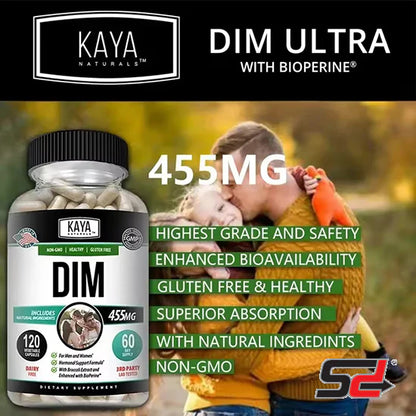 DIM, Diindolyl methane