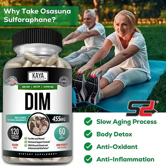 DIM, Diindolyl methane