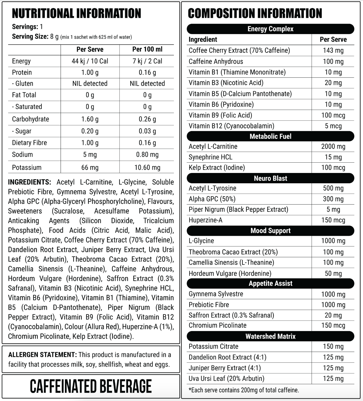 Deficit Clinical Fat burner INFO