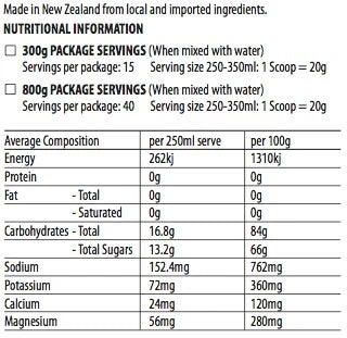 Hydrate-X High Magnesium Electrolyte Elixir - Supplements Direct®