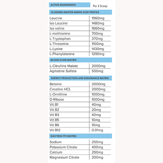 PRIMABOLICS | INTRAWAR 3.0 - Complex Amino Acid