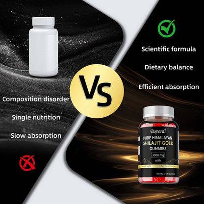 Pure Himalayan Shilajit Gold Gummies - Improve Athletic Performance, Reduces Fatigue, Endurance and Memory, Promote Brain Health