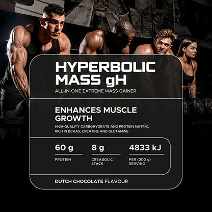 USN® | Hyperbolic Mass gH 2kg