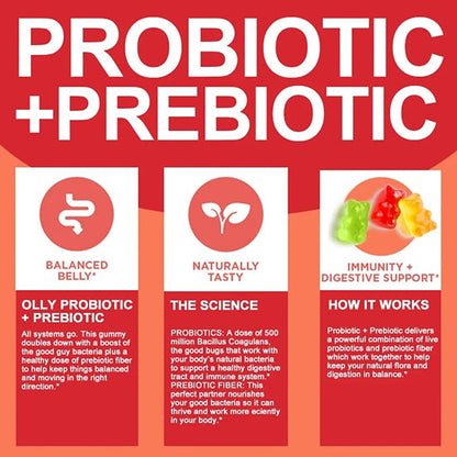 Probiotic + Prebiotic Gummies - Promote Digestive Health and Relieve Bloating