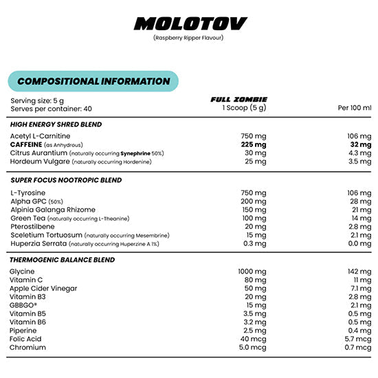 Zombie Labs | Molotov Thermogenic Formula