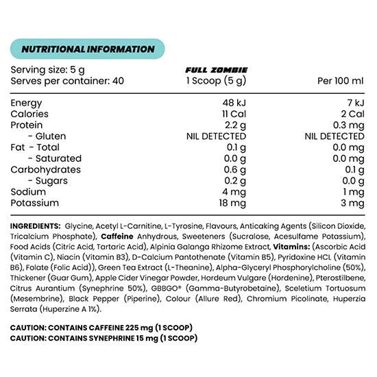 Zombie Labs | Molotov Thermogenic Formula