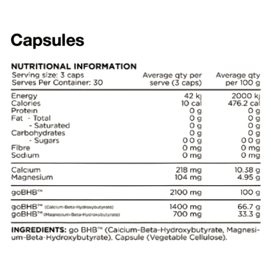 Switch Nutrition | Keto Switch (BHB Ketones)