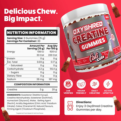 EHP Labs | Creatine 90 Gummies