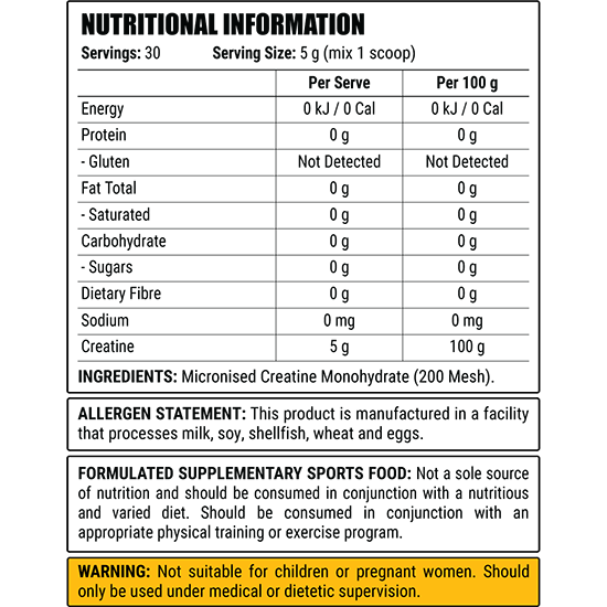 Faction Labs | Creatine Monohydrate 500g