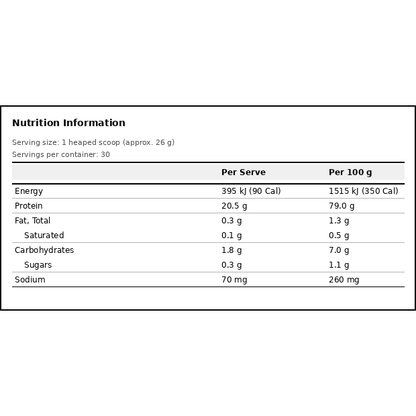 ATP® Science NOWAY! | Collagen Protein