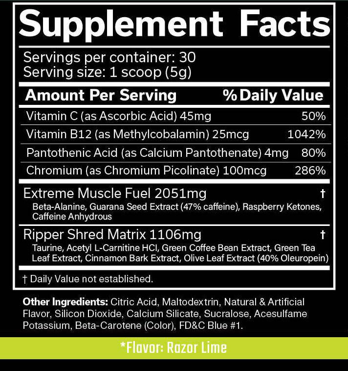 The Ripper! - Supplements Direct®