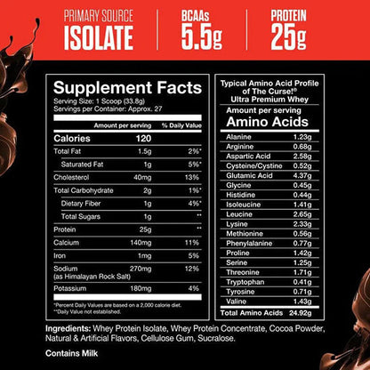 JNZ Sport | The Curse! Ultra Premium Whey Protein