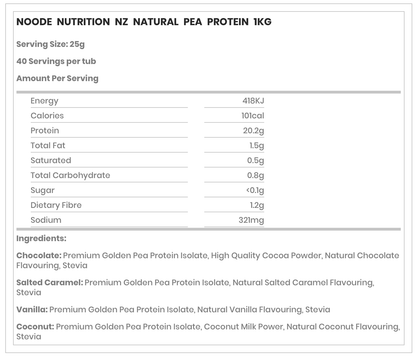 Vegan Natural Pea Protein - Supplements Direct®