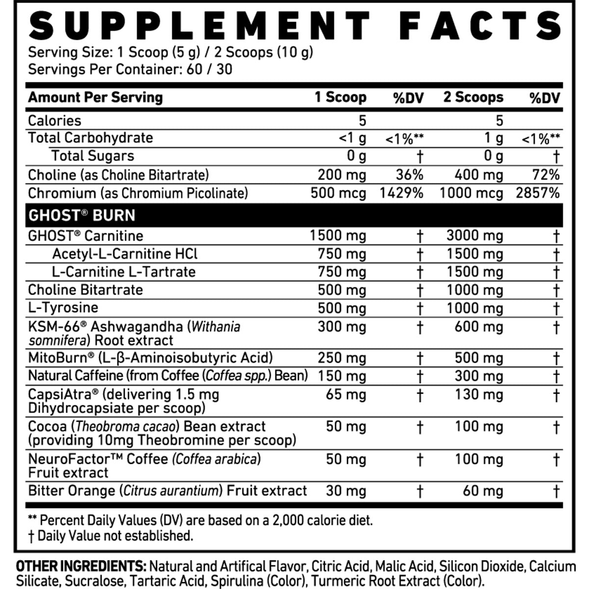 Ghost Lifestyle | BURN Fat Burner