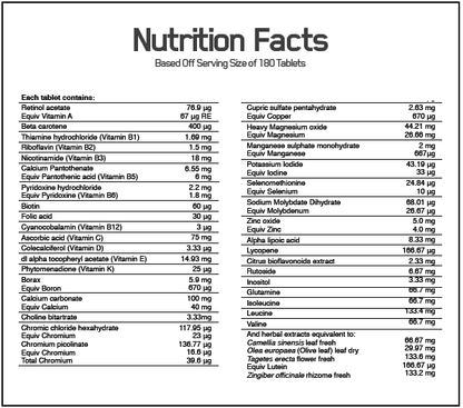 Opti-Men - Supplements Direct®